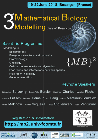 affiche 3rd Mathematical Biology Modelling