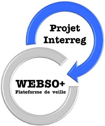 Projet Interreg franco-suisse webSO+