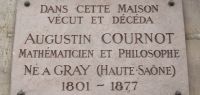 Photo de la plaque présente sur la maison d'Augustin Cournot à Paris