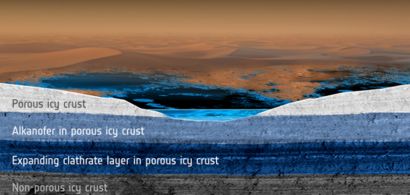 Représentation modélisée du sous-sol de Titan.
